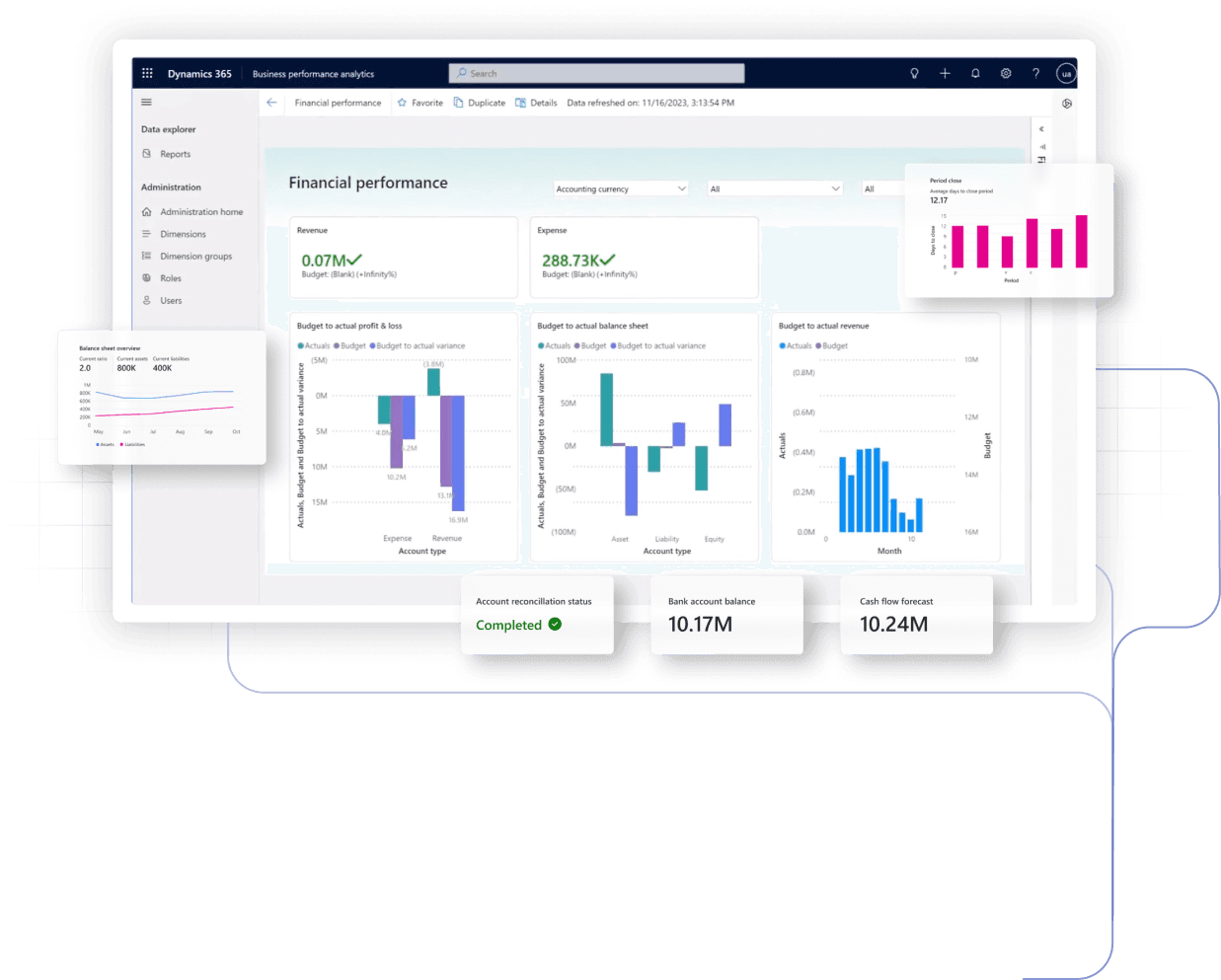 Microsoft Dynamics 365 Finance Partner | Dynamics Square