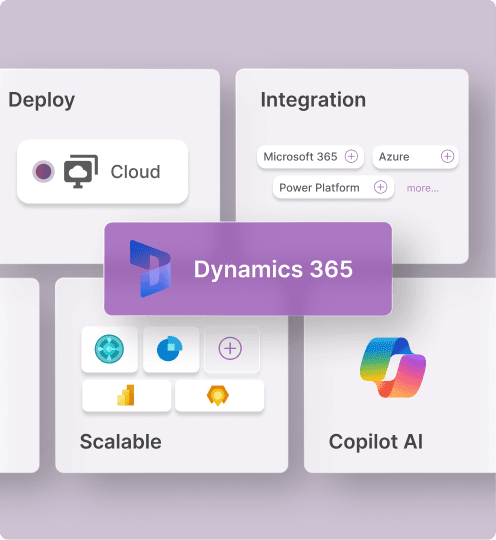 What Is Microsoft Dynamics 365?