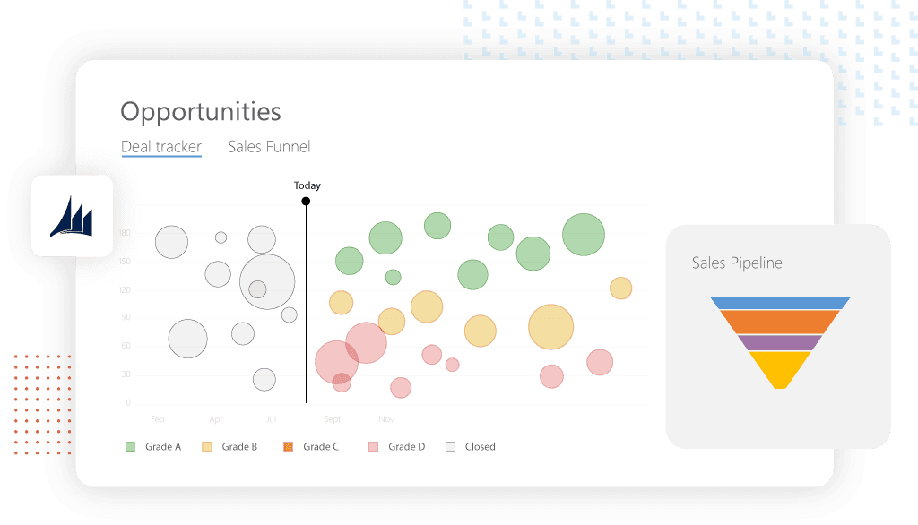 Microsoft Dynamics CRM