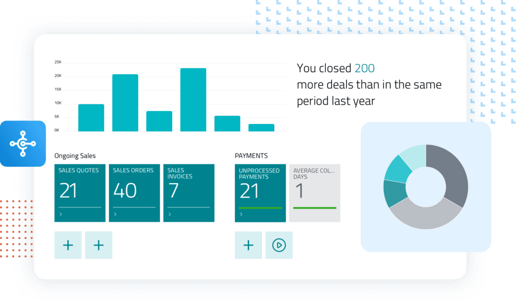 Pasante Healthcare Dynamics 365 Business Central case study