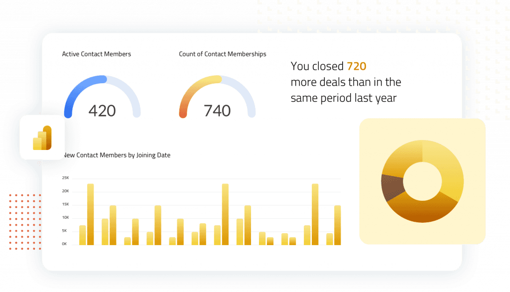 Get Expert Guidance from Microsoft Power BI Implementation Partner