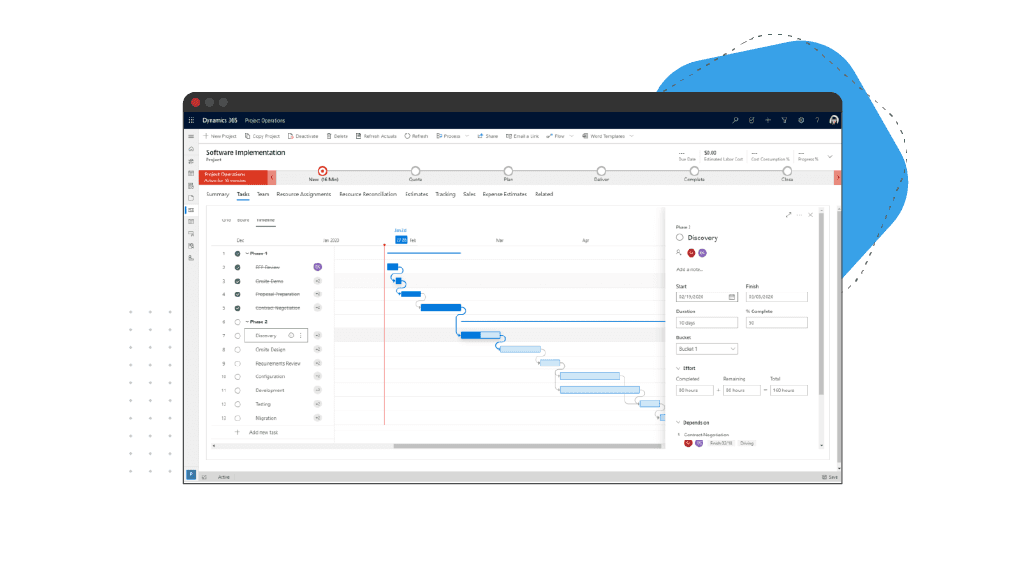 Dynamics 365 for Customer Insights – Journeys