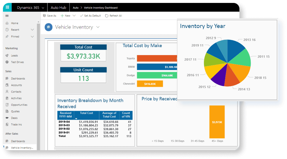 Vehicle-Inventory