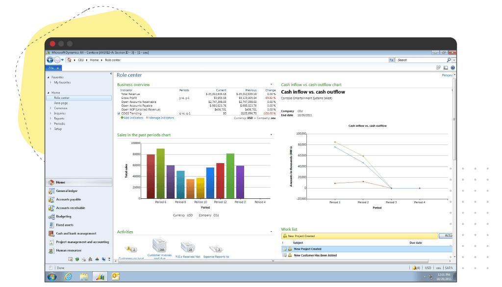 Microsoft Dynamics AX (Axapta) ERP for medium and large companies
