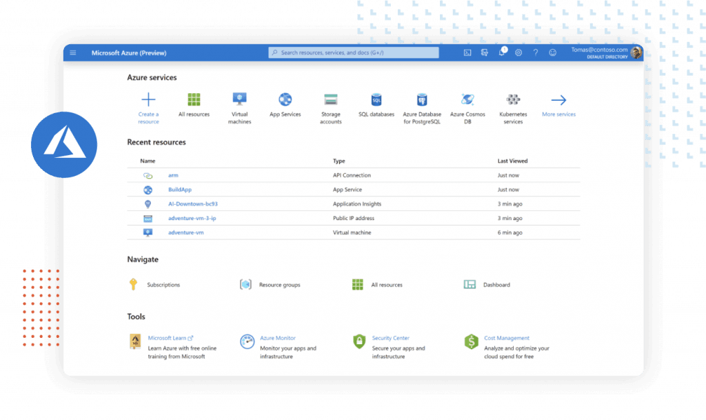 Deliver A Flexible, Scalable Solution That Adapts To Your Needs & Processes.