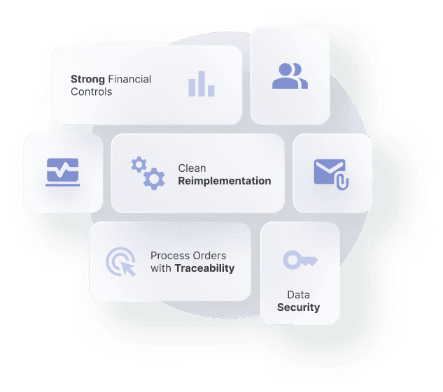 World Food Trading Business Central requirements