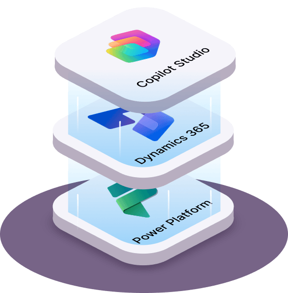 Copilot Studio stacked on Dynamics 365 and Power Platform