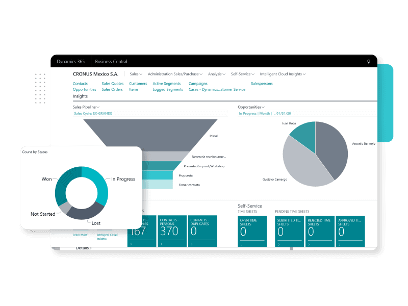 customer-relationship-management