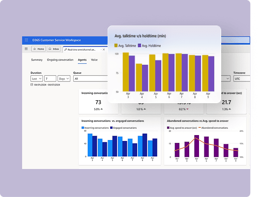 Real-Time Insights and Service Analytics