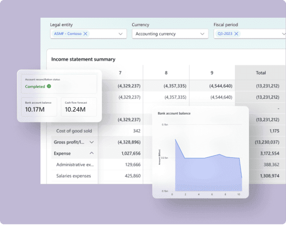 Consistent Financial View Across Plants and Teams