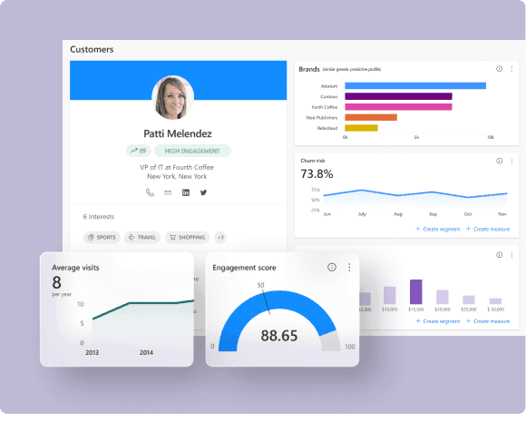 Unified Product Lifecycle and Customer View