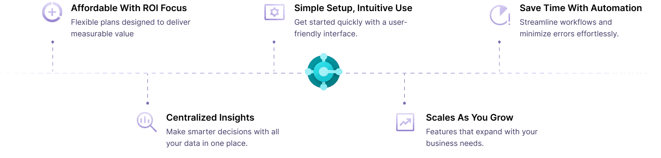 smart-busimess-mamangemt