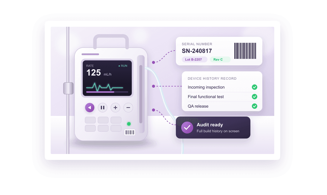 Dynamics 365 ERP for Medical Device Manufacturing showing a device history record with component lot and serial traceability