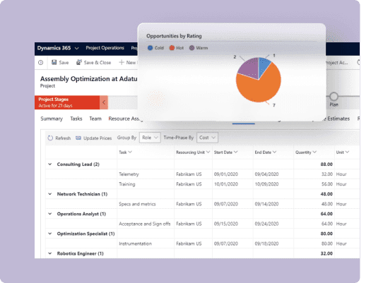 Structured Deal and Project Planning