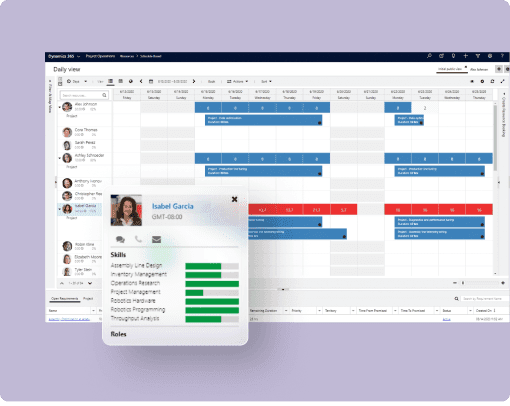 Intelligent Pipeline and Deal Execution