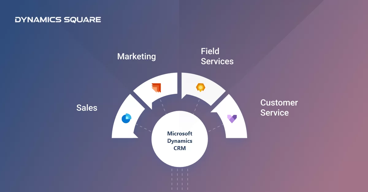 MS Dynamics Navision 2016 – The Navigation Pane