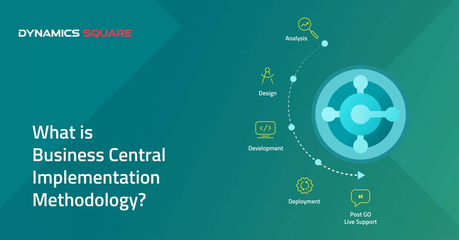 Business Central Implementation Methodology: Process, Phases & Best Practices