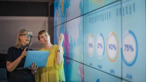 13 Reasons To Implement Power BI For Your Business