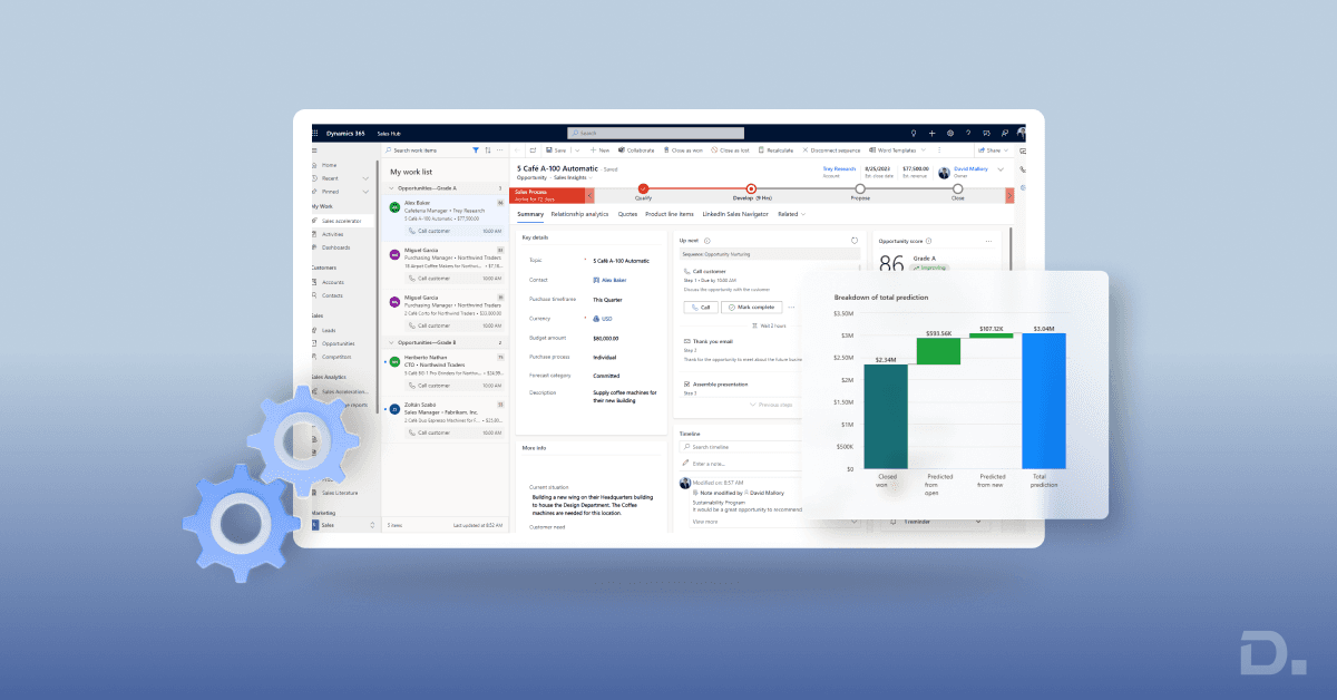 CRM Implementation: 9 Steps to Get It Right