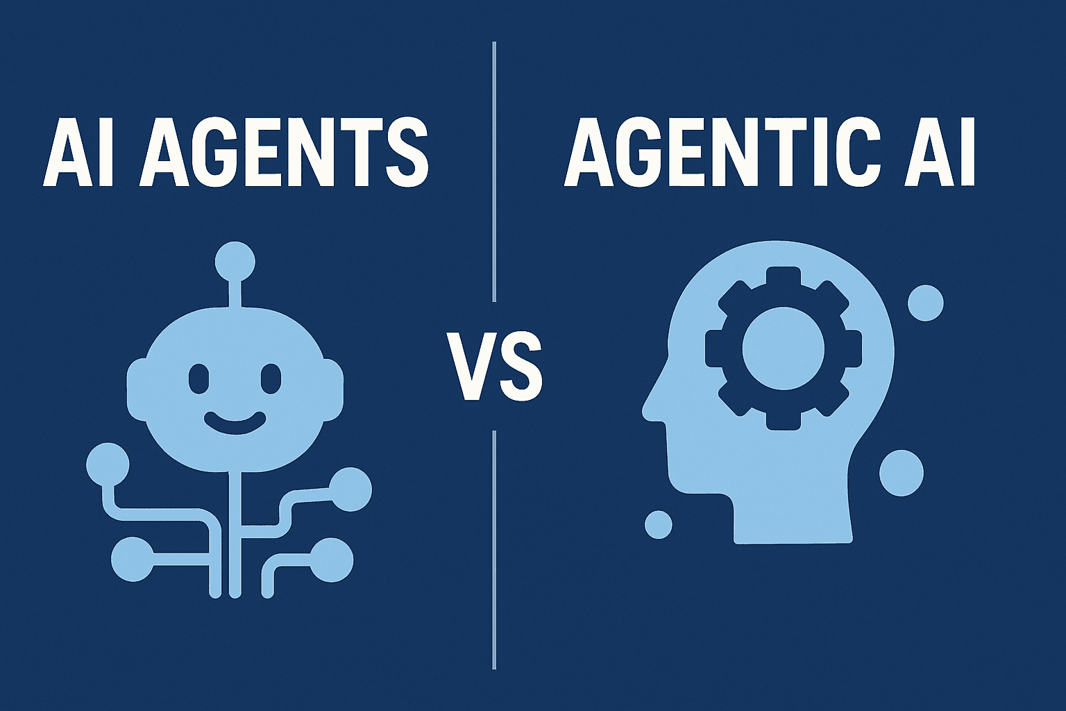 AI Agents vs Agentic AI: Clear Differences That Businesses Must Understand