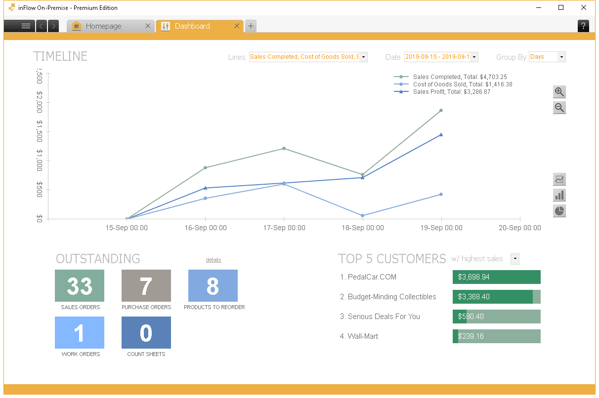 inFlow-dashboard