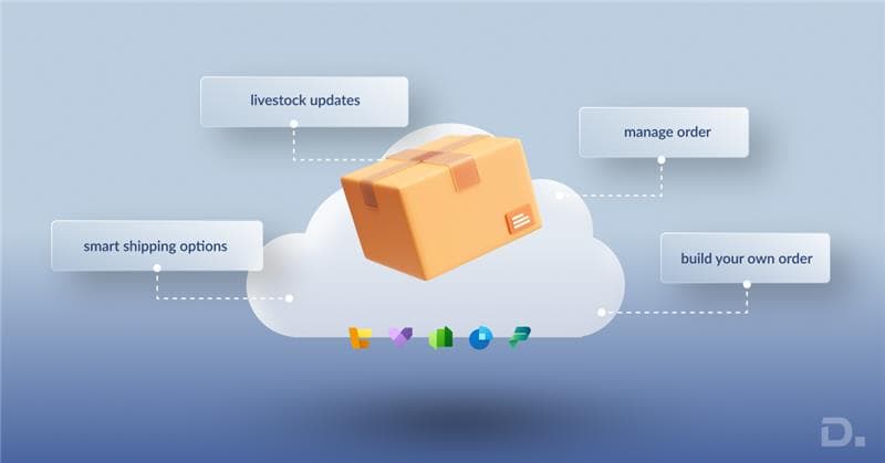 What is Dynamics 365 Intelligent Order Management?
