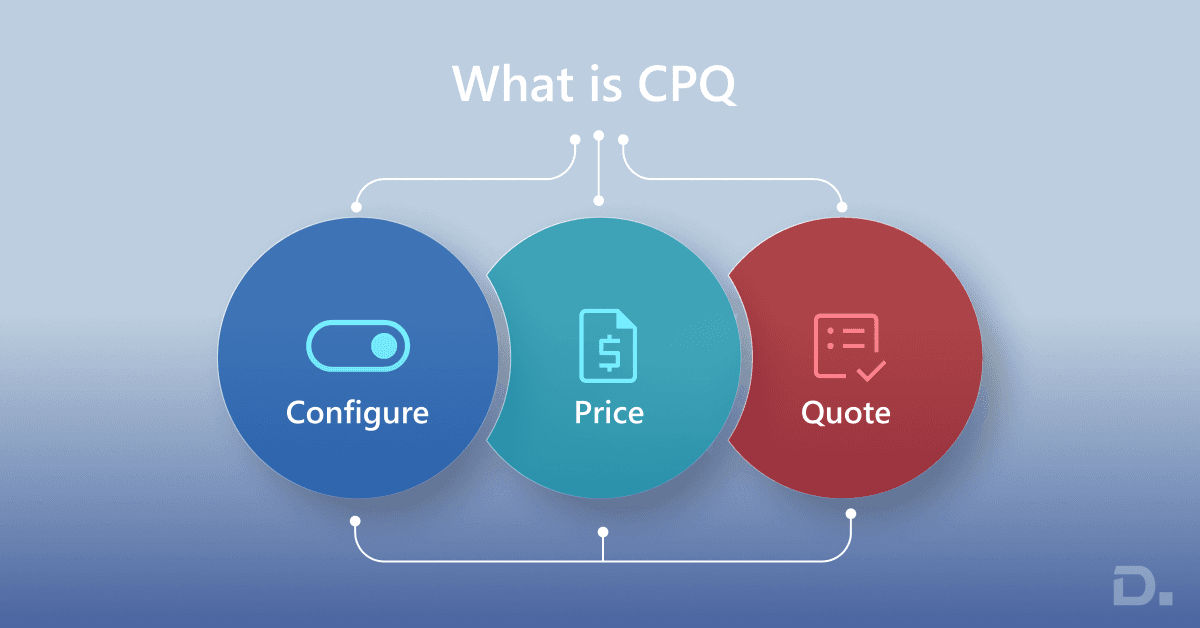 Why CPQ for Dynamics 365 Is the Fastest Way to Fix Quoting Errors & Speed Up Sales Cycles