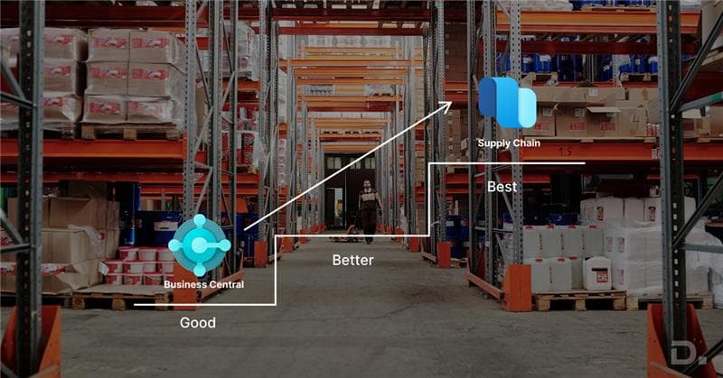 Advanced Warehouse, Planning & Production: What SCM Offers Beyond Business Central