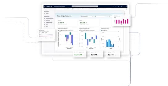 Dynamics 365 Finance Premium: Features, Pricing & Implementation Guide