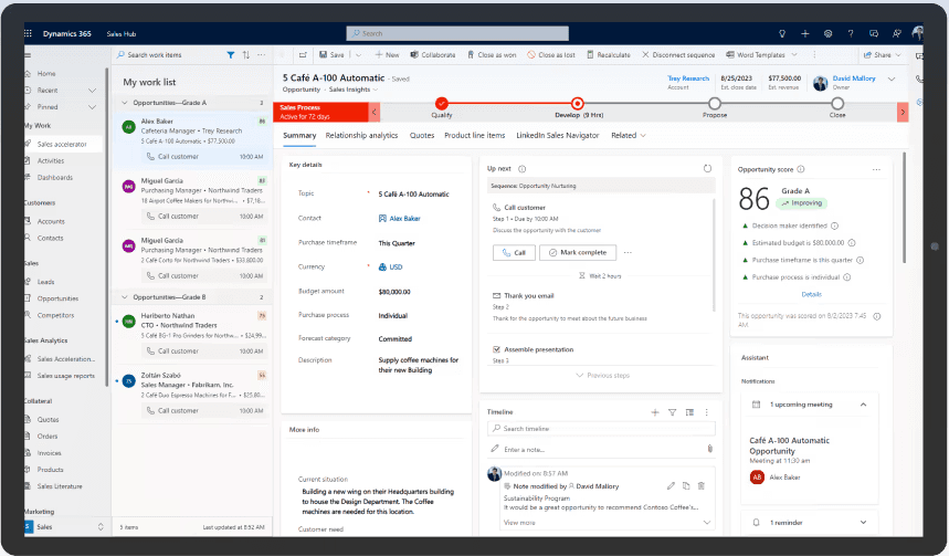 Dynamics 365 CRM Implementation: A Complete Step-by-Step Guide for Businesses