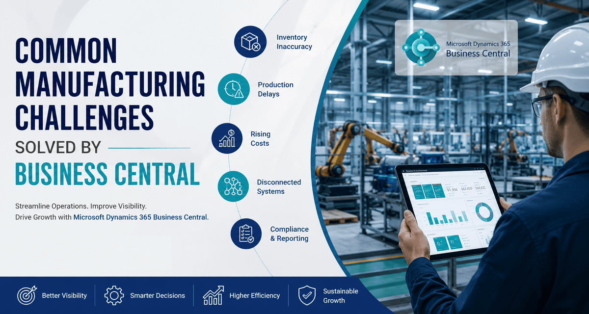 Common Manufacturing Challenges Solved by Business Central ERP