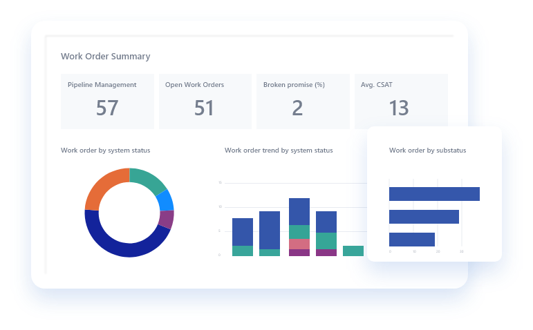 Field-implementation-banner