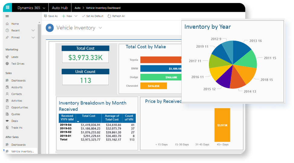Vehicle-Inventory