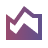 AI-powered Insights