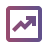 Reporting and Analytics