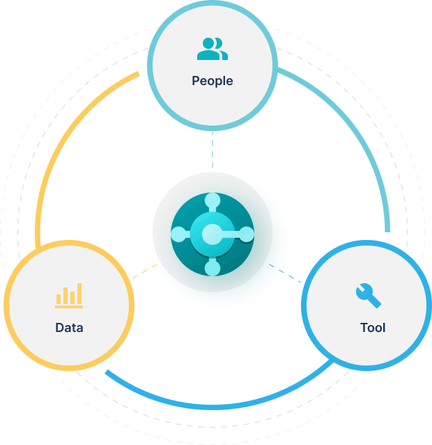 analyze-real-time